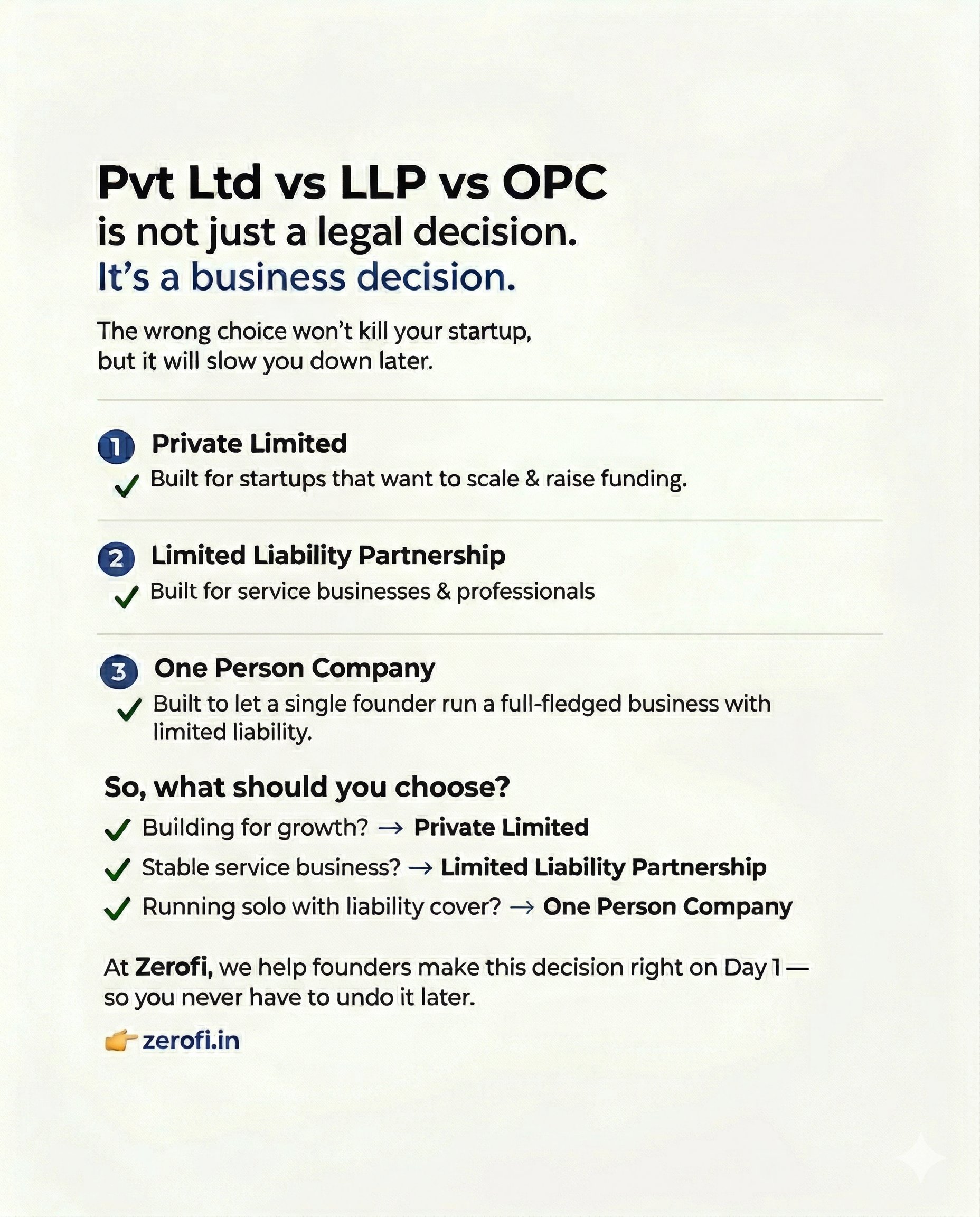 Pvt Ltd vs LLP vs OPC